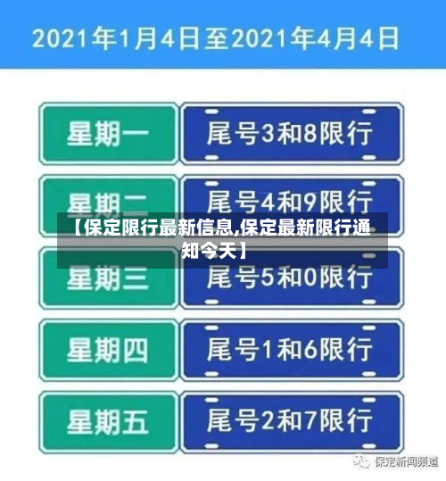 【保定限行最新信息,保定最新限行通知今天】
