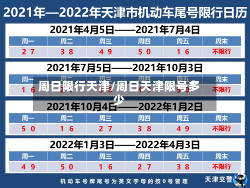 周日限行天津/周日天津限号多少