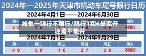 线性一限行不限行/限行1和6是能开还是不能开