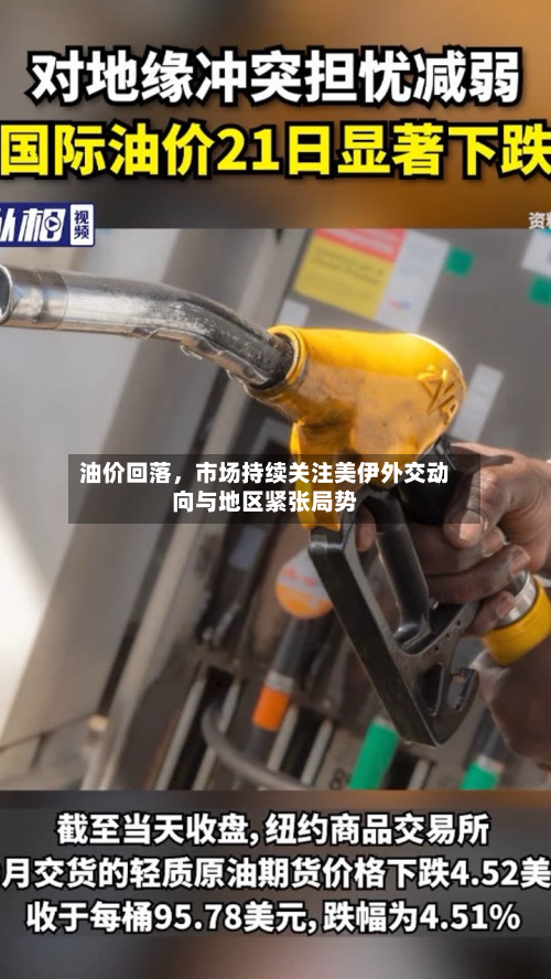 油价回落，市场持续关注美伊外交动向与地区紧张局势