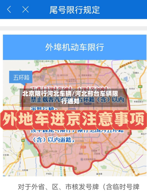 北京限行河北车辆/河北邢台车辆限行通知-第2张图片