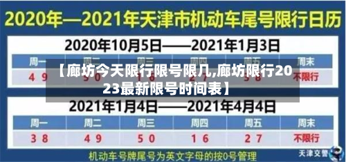 【廊坊今天限行限号限几,廊坊限行2023最新限号时间表】-第3张图片