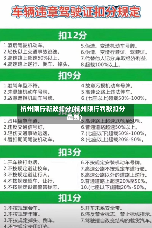 杭州限行新政扣分(杭州限行罚款扣分最新)