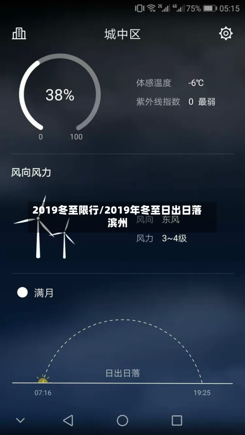 2019冬至限行/2019年冬至日出日落滨州