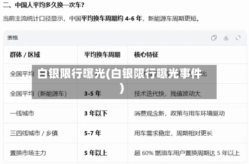 白银限行曝光(白银限行曝光事件)-第3张图片