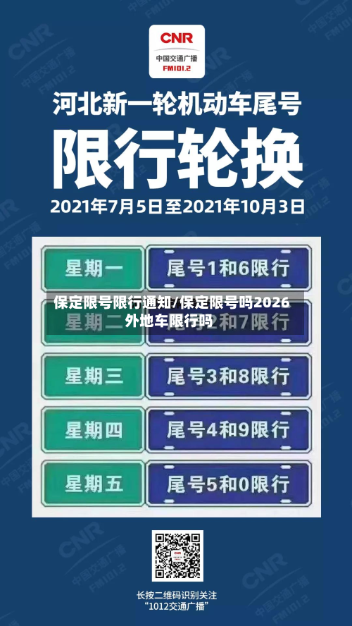 保定限号限行通知/保定限号吗2026外地车限行吗