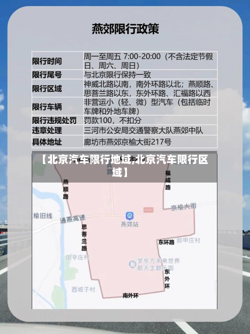 【北京汽车限行地域,北京汽车限行区域】
