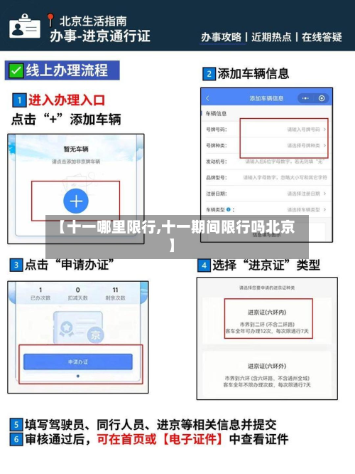 【十一哪里限行,十一期间限行吗北京】-第3张图片