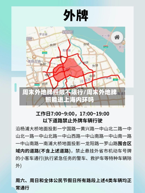 周末外地牌照限不限行/周末外地牌照能进上海内环吗