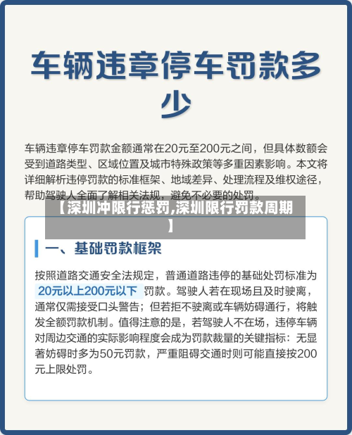 【深圳冲限行惩罚,深圳限行罚款周期】