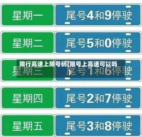限行高速上限号码(限号上高速可以吗)
