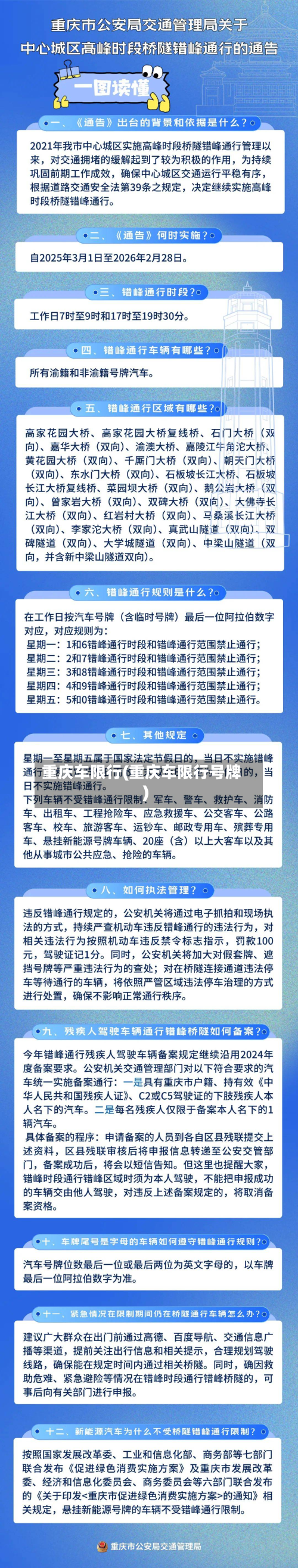 重庆车限行(重庆车限行号牌)