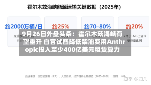 9月26日外盘头条:霍尔木兹海峡有望重开 白宫试图降低柴油费用Anthropic投入至少400亿美元租赁算力-第1张图片