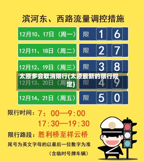 太原多会取消限行(太原最新的限行规定)