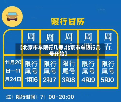 【北京市车限行几号,北京市车限行几号开始】-第2张图片