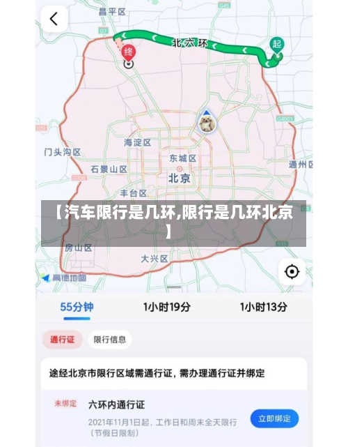 【汽车限行是几环,限行是几环北京】