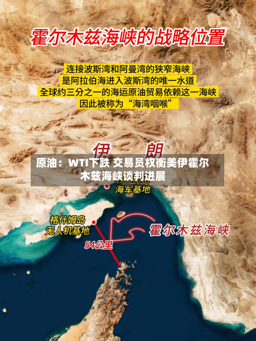 原油:WTI下跌 交易员权衡美伊霍尔木兹海峡谈判进展-第2张图片