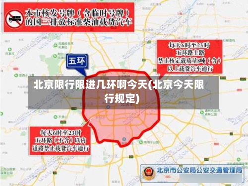 北京限行限进几环啊今天(北京今天限行规定)