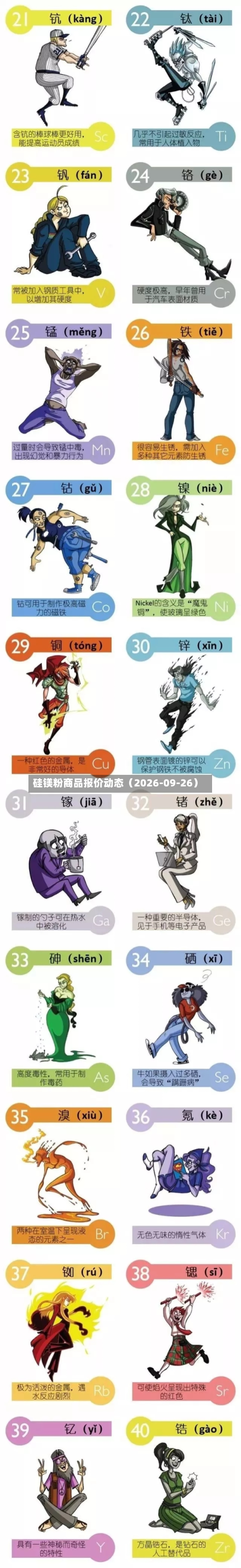 硅镁粉商品报价动态（2026-09-26）-第3张图片