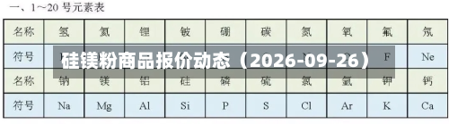 硅镁粉商品报价动态（2026-09-26）-第2张图片