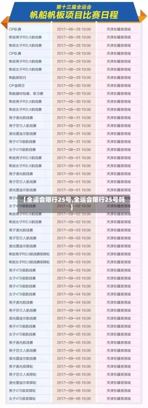 【全运会限行25号,全运会限行25号吗】-第3张图片