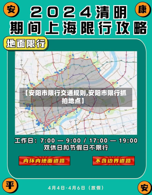 【安阳市限行交通规则,安阳市限行抓拍地点】