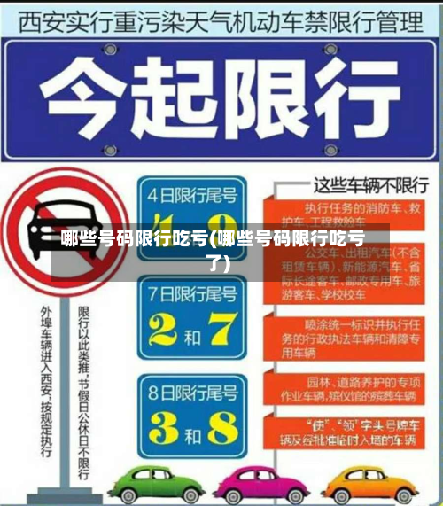 哪些号码限行吃亏(哪些号码限行吃亏了)-第3张图片