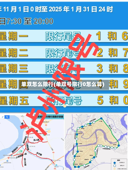 单双怎么限行(单双号限行0怎么算)-第2张图片