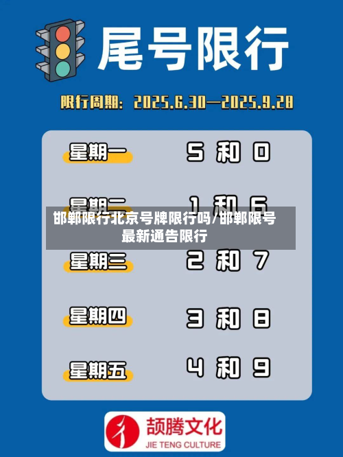邯郸限行北京号牌限行吗/邯郸限号最新通告限行-第3张图片