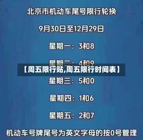 【周五限行贴,周五限行时间表】