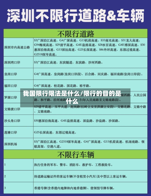 我国限行限法是什么/限行的目的是什么-第2张图片