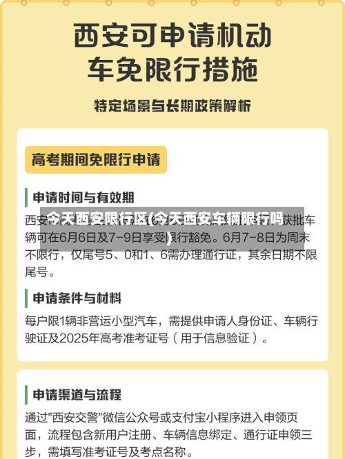 今天西安限行区(今天西安车辆限行吗)