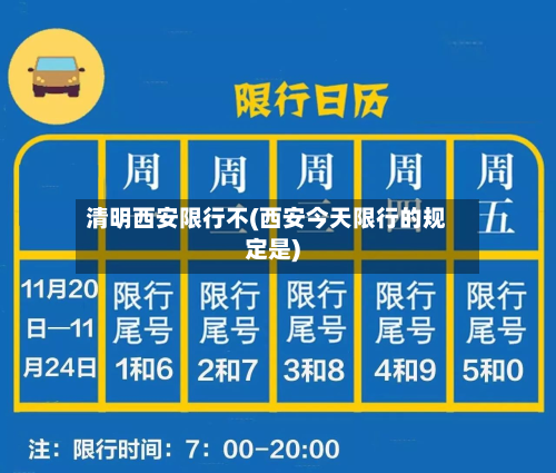 清明西安限行不(西安今天限行的规定是)