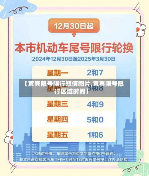 【宜宾限号限行短信图片,宜宾限号限行区域时间】
