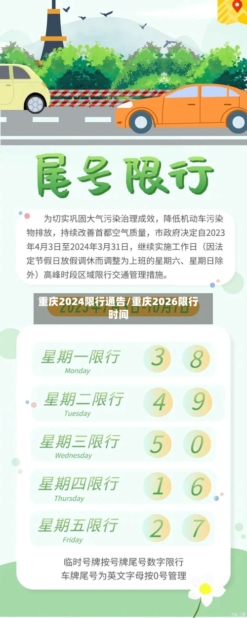 重庆2024限行通告/重庆2026限行时间