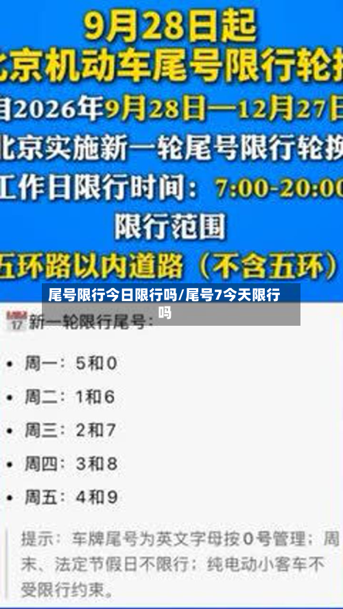 尾号限行今日限行吗/尾号7今天限行吗
