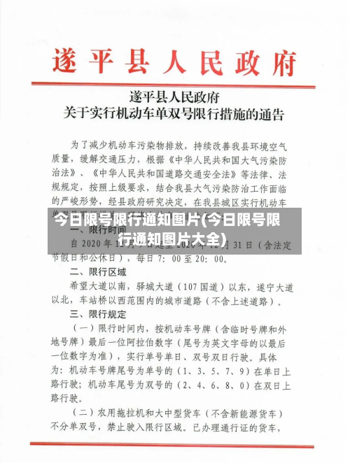 今日限号限行通知图片(今日限号限行通知图片大全)