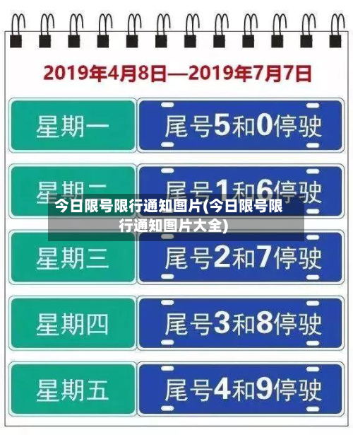 今日限号限行通知图片(今日限号限行通知图片大全)-第2张图片