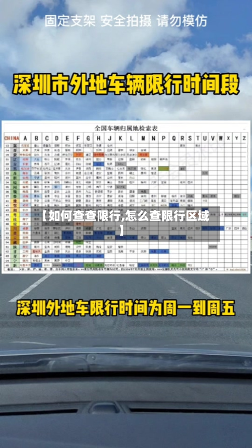 【如何查查限行,怎么查限行区域】-第3张图片
