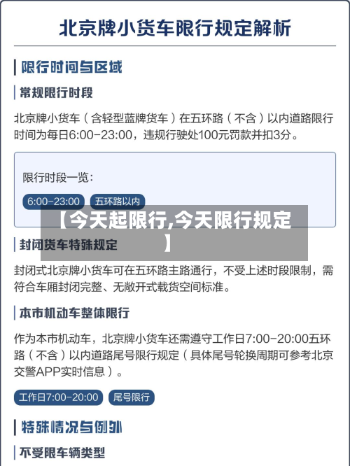 【今天起限行,今天限行规定】