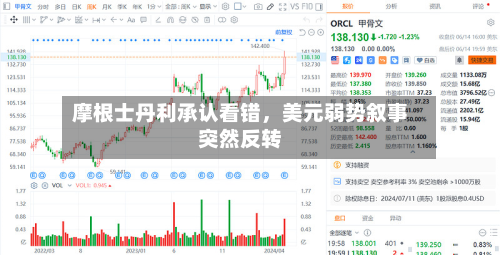 摩根士丹利承认看错,美元弱势叙事突然反转