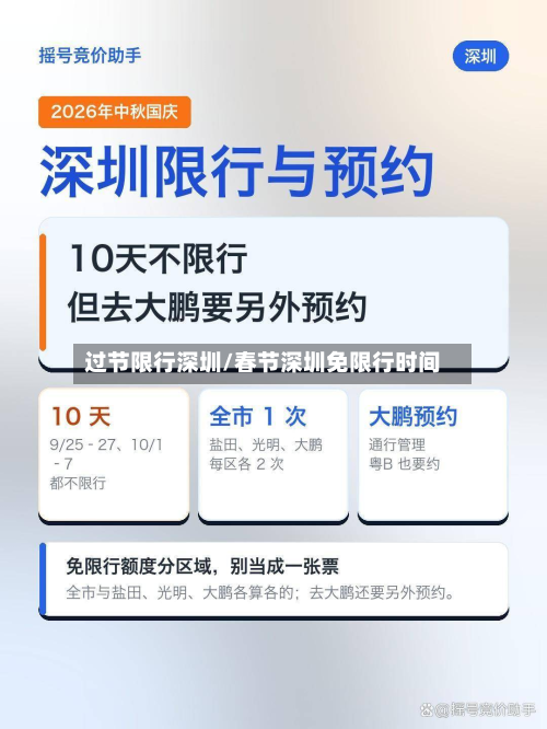 过节限行深圳/春节深圳免限行时间