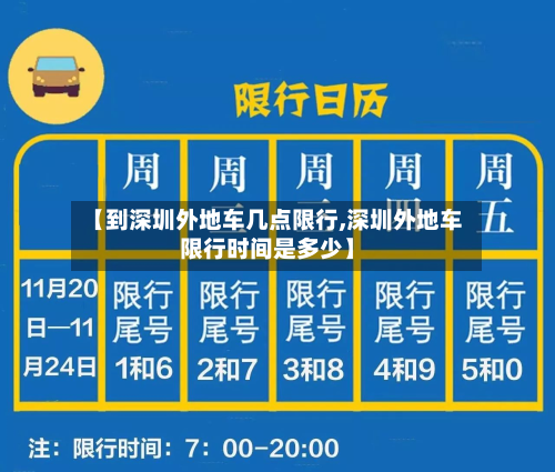 【到深圳外地车几点限行,深圳外地车限行时间是多少】