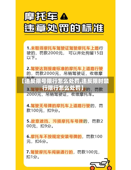 【违反限号限行怎么处罚,违反限时禁行限行怎么处罚】
