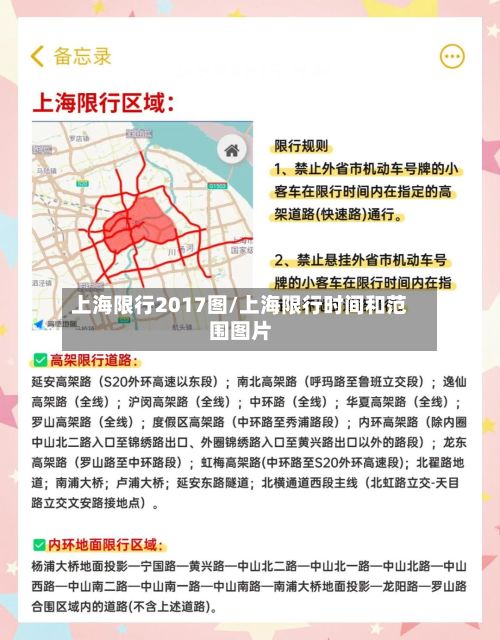 上海限行2017图/上海限行时间和范围图片-第2张图片