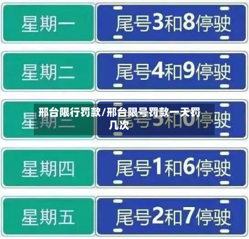 邢台限行罚款/邢台限号罚款一天罚几次