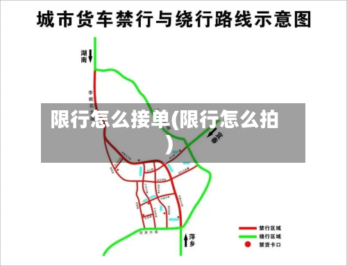 限行怎么接单(限行怎么拍)-第3张图片