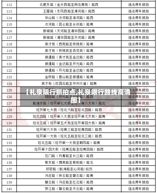 【礼泉限行抓拍点,礼泉限行路线高清图】-第2张图片