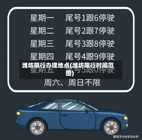 潍坊限行办理地点(潍坊限行时间范围)