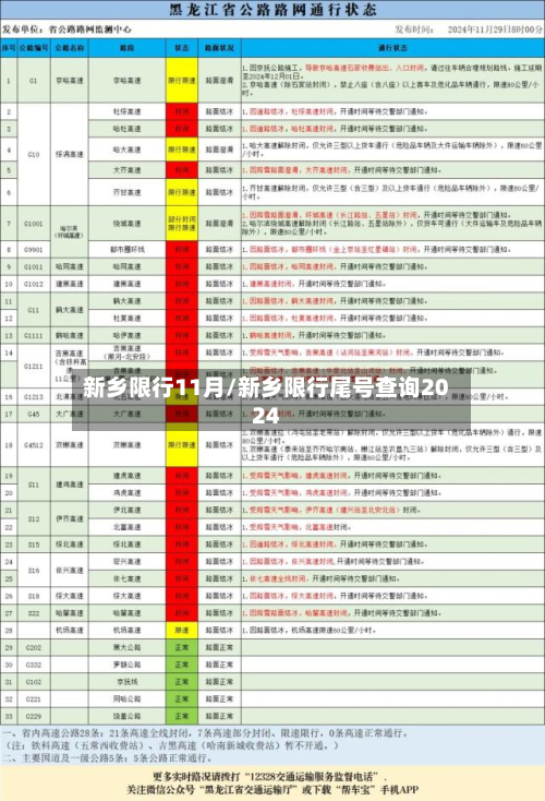 新乡限行11月/新乡限行尾号查询2024